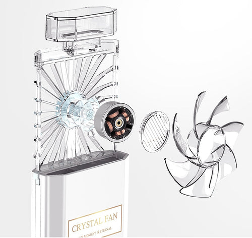 Portable Perfume Fan – USB Rechargeable Fragrance Diffuser
